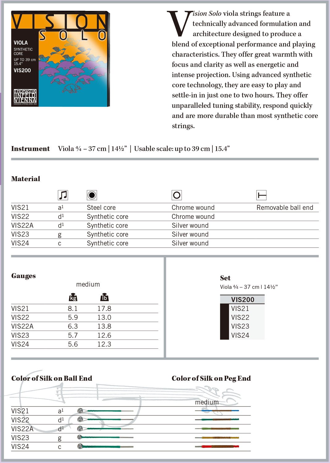 Thomastik-Infeld Vision Solo Viola Single D-String - 4/4 Scale - No. VIS22