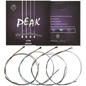 MI&VI PEAK Premium Viola Strings — Universal Full Set (A-D-G-C) for 12” Violas | Synthetic Core | Ball-Ends | Medium Gauge Tension - By MIVI Music