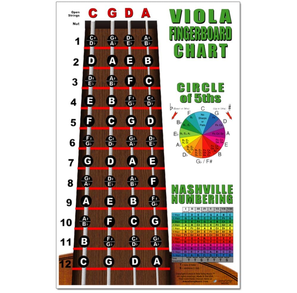 Laminated Viola Fingerboard Note Instructional Chart - Poster includes Circle of 5ths & Nashville Numbering System 11x17 | A New Song Music