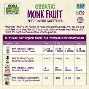 NOW Foods, Organic Liquid Monk Fruit, Vanilla, Zero-Calorie Sweetener, 1.8-Ounce