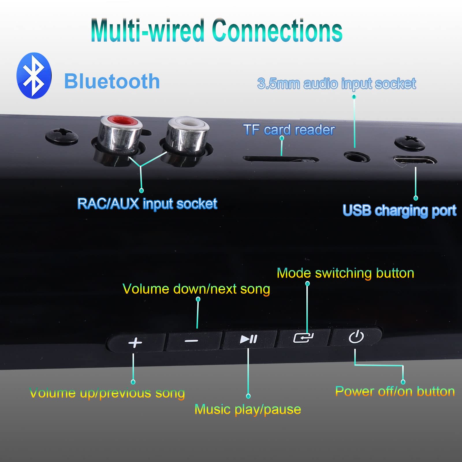 Sohapy Sound Bars for TV, Home Theater Audio with Built-in Subwoofer, TV Speakers, Bluetooth/RCA/TFcard/AUX (Black)