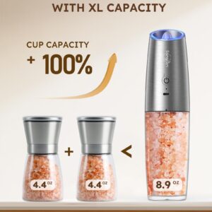 Sangcon Gravity Electric Salt and Pepper Grinder Set Shaker 𝐔𝐩𝐠𝐫𝐚𝐝𝐞𝐝 Rechargeable 9oz XL Capacity - USB-C No Battery Needed One Hand Operation Adjustable Coarsenes Automatic Mill