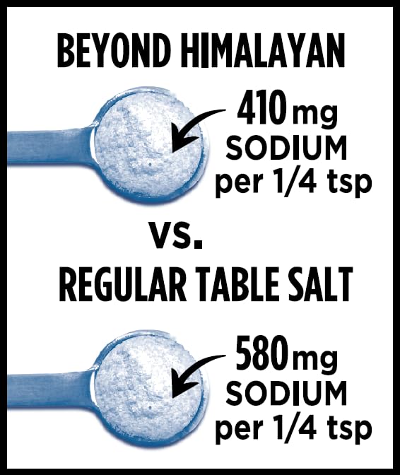 BEYOND HIMALAYAN Pink Himalayan Sea Salt Substitute - 10.5 oz. - Tasty Low Sodium Salt & Potassium Salt Substitute for High Blood Pressure - Himalayan Pink Salt Substitute With Real Salt-Taste