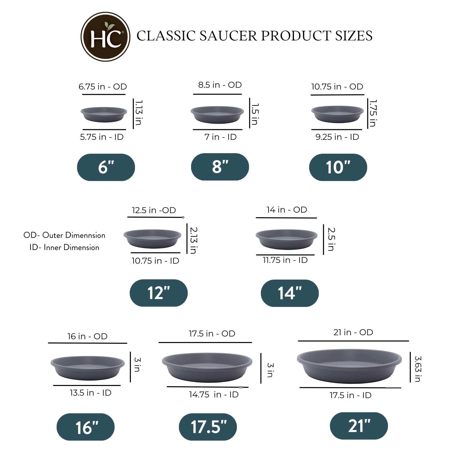 The HC Companies 21 Inch Round Plastic Classic Plant Saucer - Indoor Outdoor Plant Trays for Pots - 21"x21"x3.63" Warm Gray