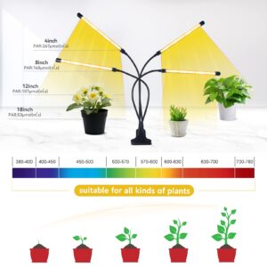 Kalrin Grow Lights for Indoor Plants, Four Head Grow Light with Full Spectrum, Adjustable Gooseneck Plant Light for Indoor Plants, Grow Lights for Seed Starting, 4 Modes, Auto 3/6 /12h Timer