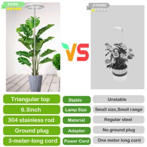 WEEAEEW Grow Light for Indoor Plants, Full Spectrum Plant Lamp 61" LED Tall Halo Grow Lights for Plant with Automatic Timer, 72 LEDs Plant Light Height and Brightness Adjustable