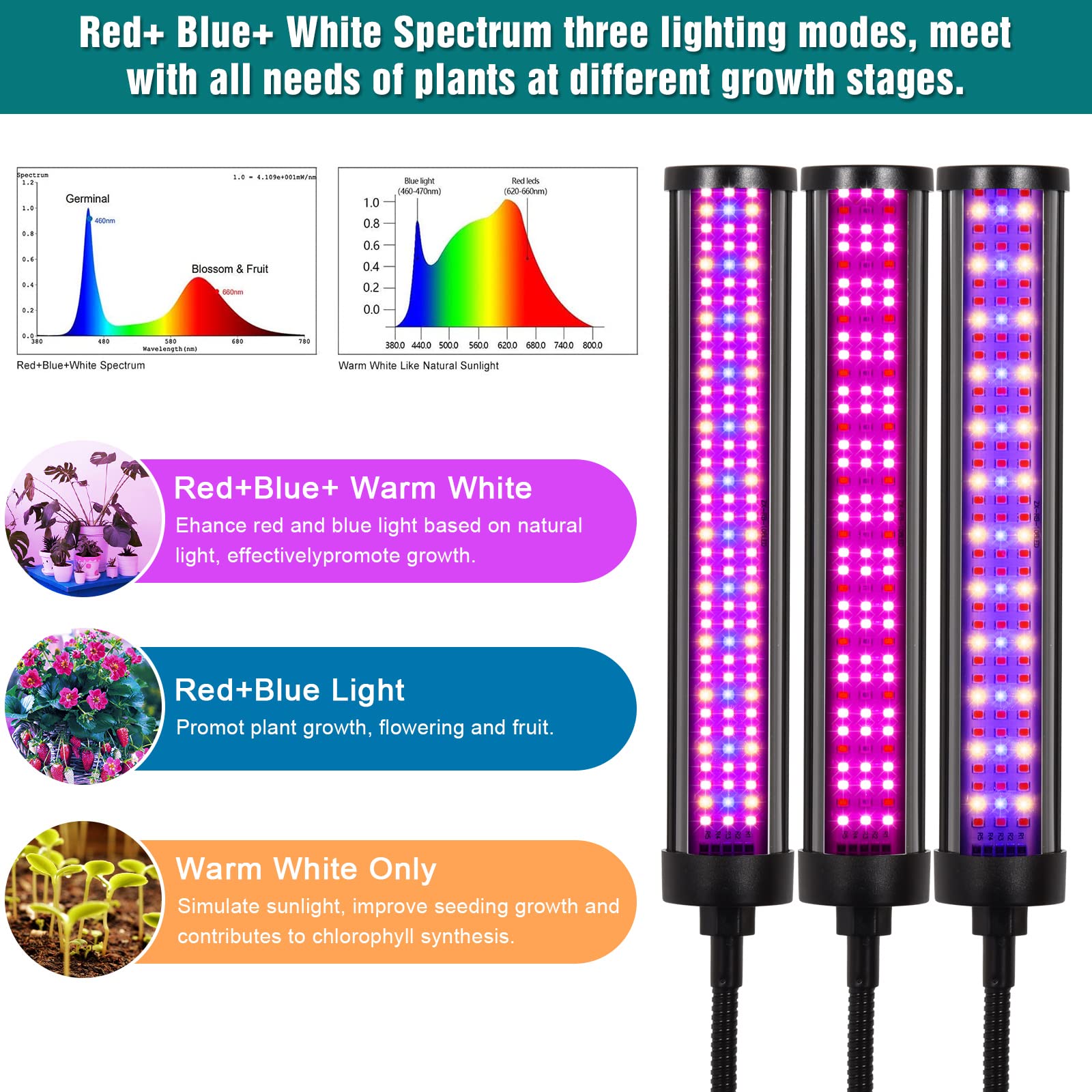 Upgraded Grow Lights for Indoor Plants, 200W 432 LEDs Full Spectrum Plant Grow Light with 60 inch Extendable Tripod Stand, Dual Controllers, Auto On/Off Timing Function Plant Light for Various Plants