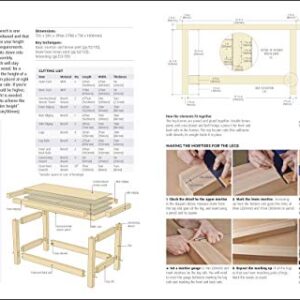 Woodworking: The Complete Step-by-Step Manual