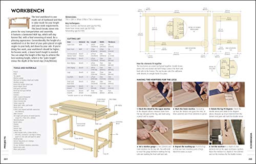 Woodworking: The Complete Step-by-Step Manual