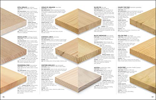 Woodworking: The Complete Step-by-Step Manual