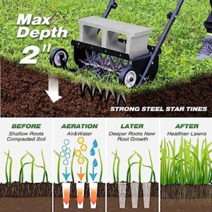 Suchtale 18-Inch Push Spike Aerator, Heavy Duty Rolling Lawn Aerator, Rotary Spike Lawn Aerator, Manual Lawn Aeration Equipment with Steel Handle, Suitable for Lawn, Garden, and Yard Grass Aeration