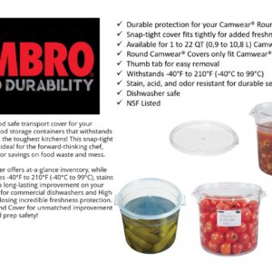 Food storage containers ,storage containers is Cambro 6 Qt. Clear Round Polycarbonate With Matching Lid,Virtually Unbreakable,Stain-resistant,Includes BETRULIGHT Fridge Decal