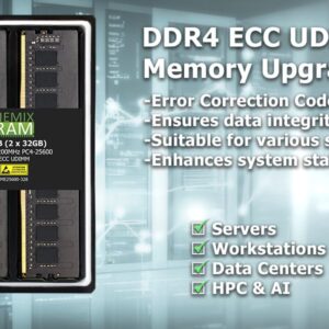 NEMIX RAM 32GB (1X32GB) DDR4 2933MHZ PC4-23400 2Rx8 1.2V 288-PIN ECC UDIMM Compatible with Samsung M391A4G43AB1-CVF Unbuffered Memory