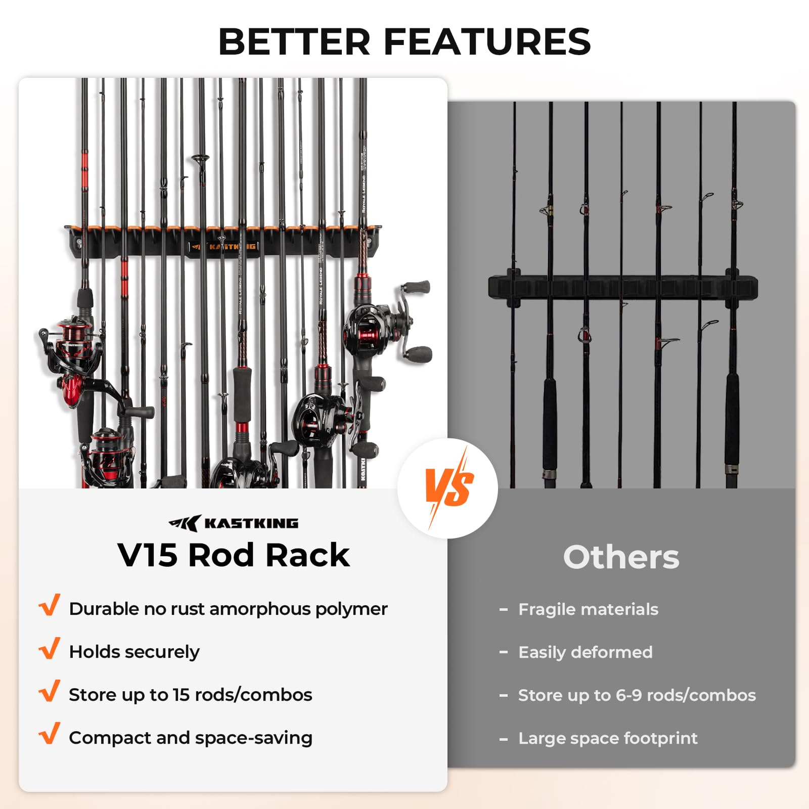 KastKing Patented V15 Vertical Fishing Rod Holder – Wall Mounted Fishing Rod Rack, Store 15 Rods or Fishing Rod Combos in 17.25 Inches, Great Fishing Pole Holder and Rack