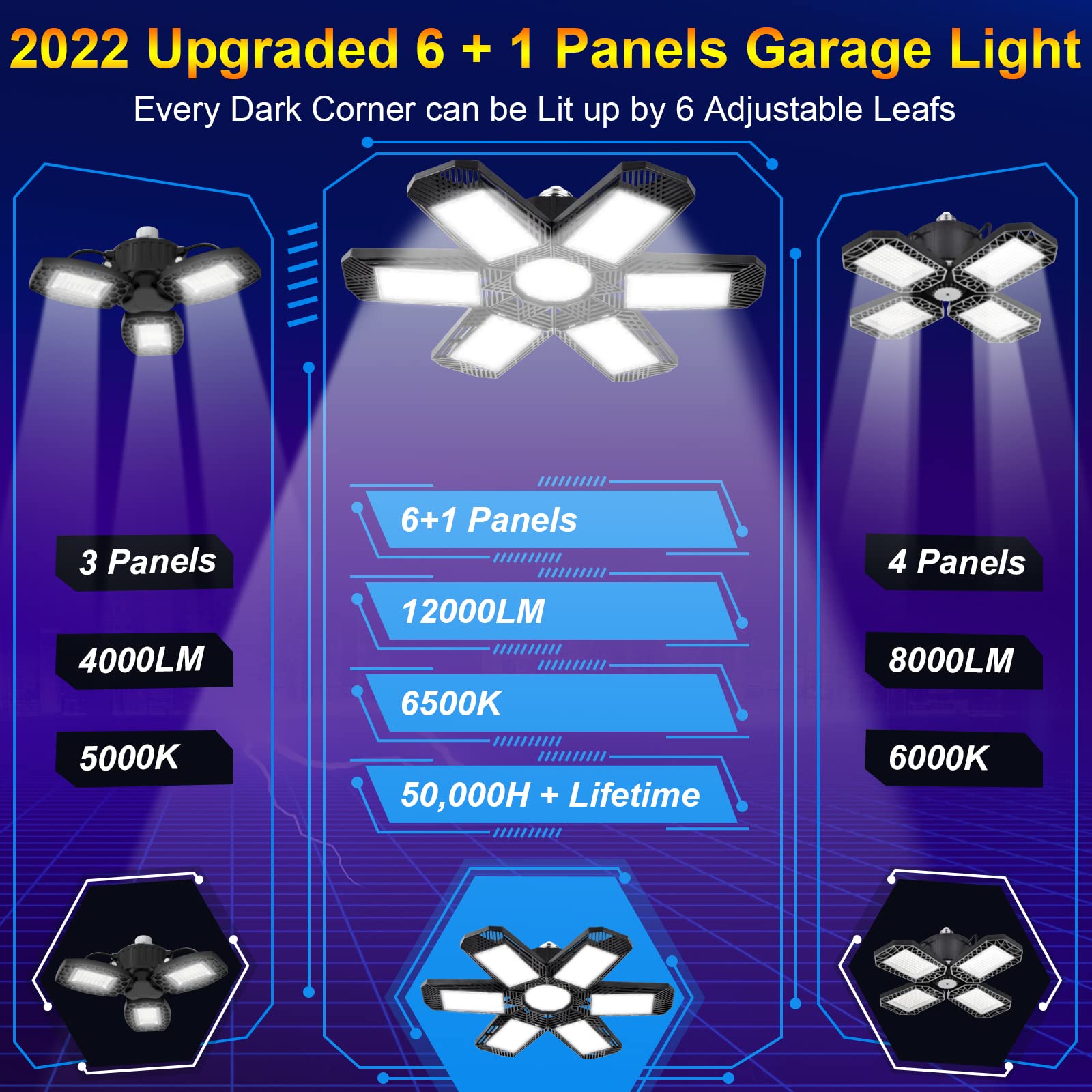 ZZENRYSAM 2 Pack LED Garage Lights, 120W 12000LM 6500K Deformable LED Garage Ceiling Light with 6+1 Multi-Position Panels, Shop Light for Garage, High Bay Light Support E26/E27 Socket(Black, Type A)