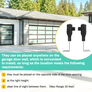 GSTB-R STB-BL Safety Sensors, Replacement for genie/overhead garage door sensors, Compatible with genie/overhead Garage Door openers Made After 1993, Item includes Two Sensors (receiving&sending)