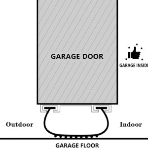 10 Feet Lenth Garage Door Bottom Weather Stripping Kit Rubber Seal Strip Replacement, Universal Sealing Professional Grade T Rubber,5/16" T Ends, 3 3/4" Width(Black)
