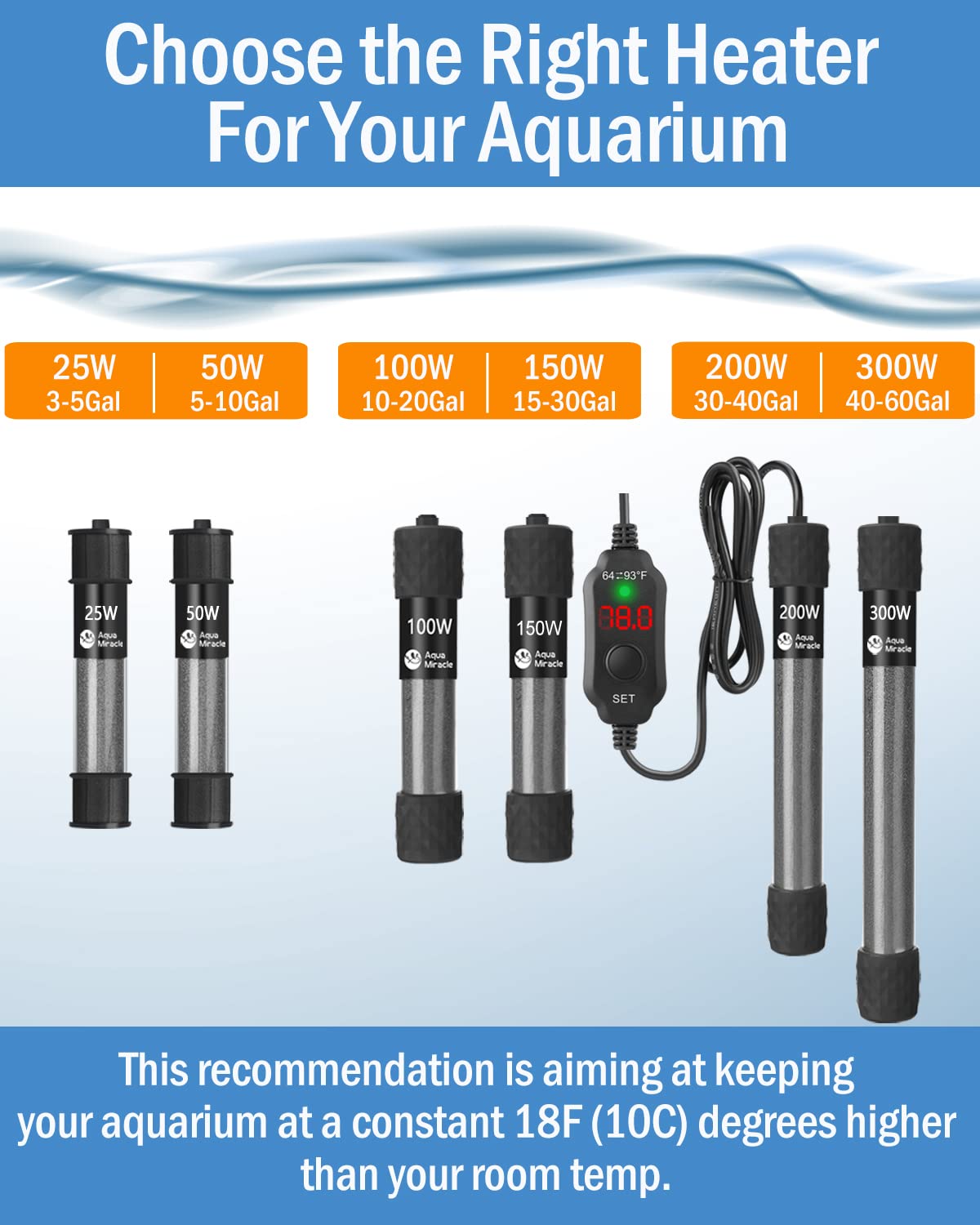 AquaMiracle Adjustable 200W Aquarium Heater Submersible Fish Tank Heater Super Short Aquarium Heater with LED Digital Display Thermostat, for Tanks 20-40 Gallons