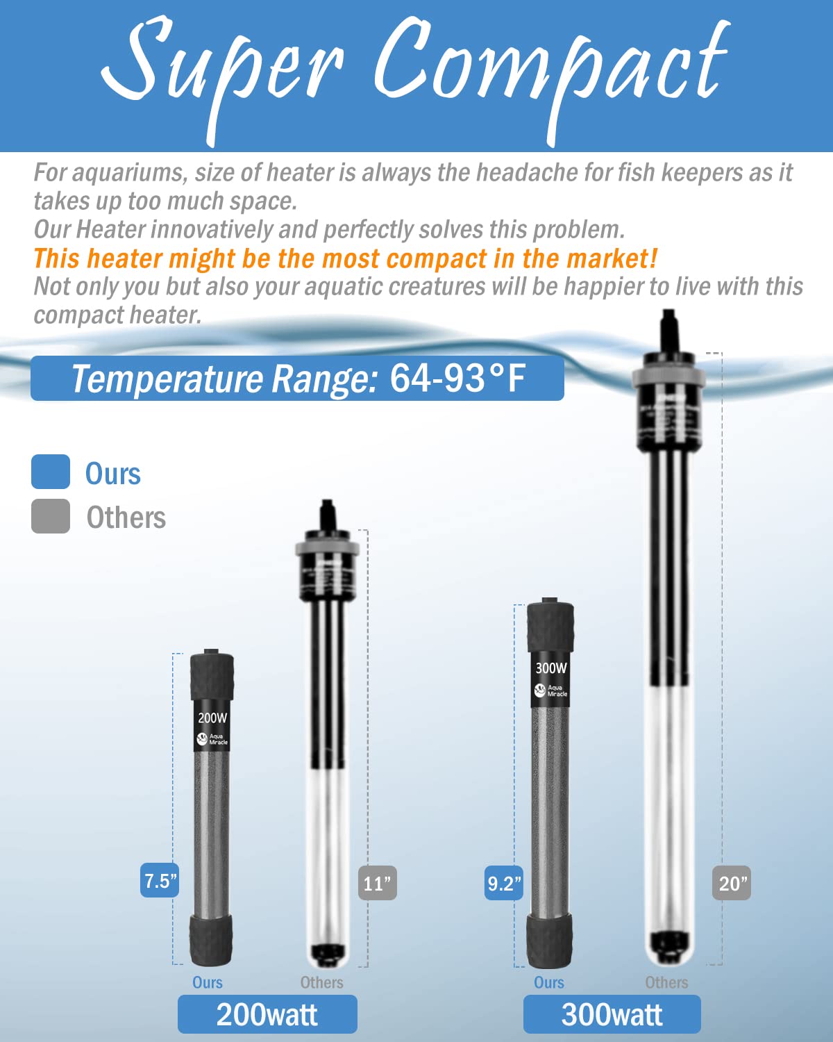 AquaMiracle Adjustable 200W Aquarium Heater Submersible Fish Tank Heater Super Short Aquarium Heater with LED Digital Display Thermostat, for Tanks 20-40 Gallons