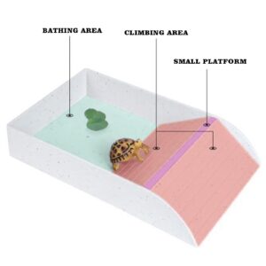 Tortoise Water Pool with Climbing Ramp, Turtle Climbing Toy, Reptile Habitat, Reptile Tank Supplies, Aquarium Cage Accessories for Reptiles Amphibians 12 × 6 × 2.4"