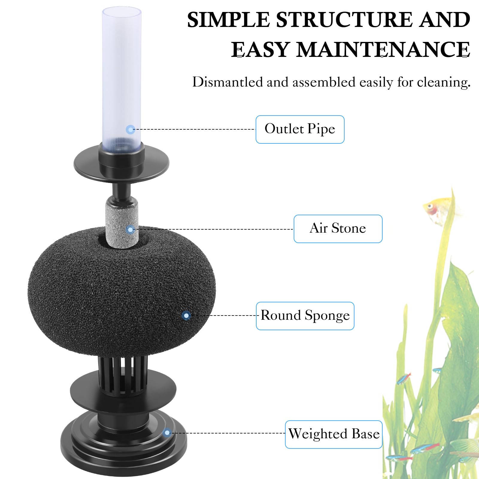 HITOP 7in Height Aquarium Bio Sponge Filter: 5-40gallon Air-Powered Fish Tank Filter, Quiet Filter for Aquarium/Betta Tank/Shrimp Tank/Fry Tank