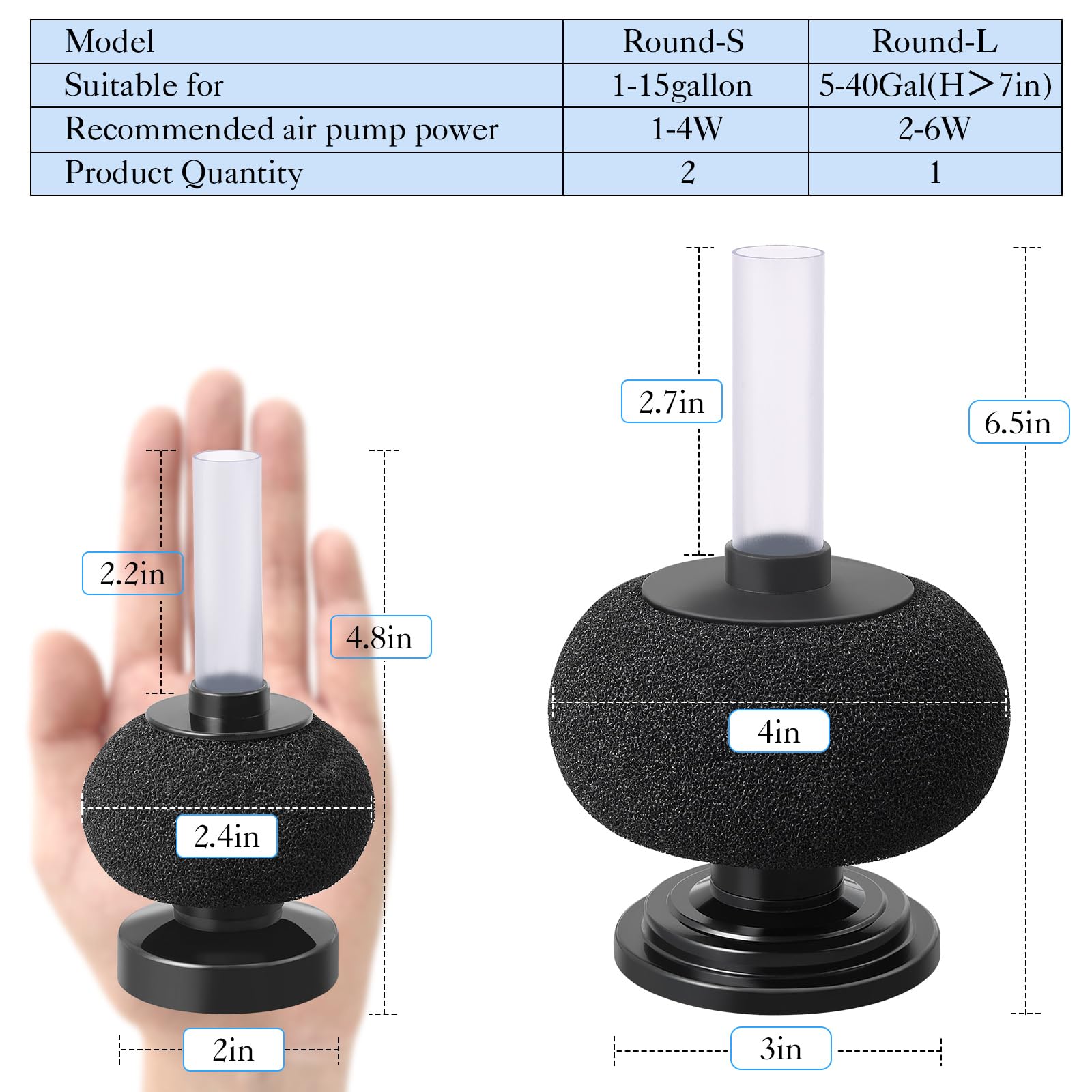 HITOP 7in Height Aquarium Bio Sponge Filter: 5-40gallon Air-Powered Fish Tank Filter, Quiet Filter for Aquarium/Betta Tank/Shrimp Tank/Fry Tank