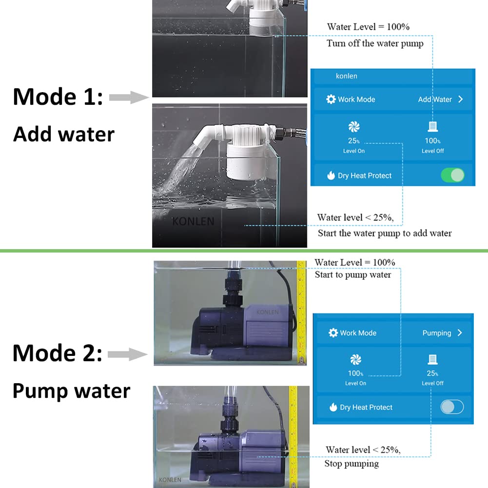 Tuya Smart Home Water Level Sensor WiFi Controller Leakage Flood Alarm Swimming Pool Pump Tank Flow Detector