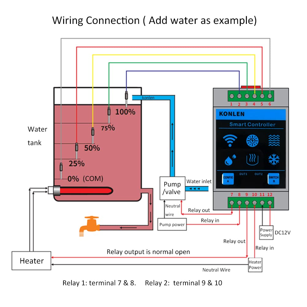 Tuya Smart Home Water Level Sensor WiFi Controller Leakage Flood Alarm Swimming Pool Pump Tank Flow Detector