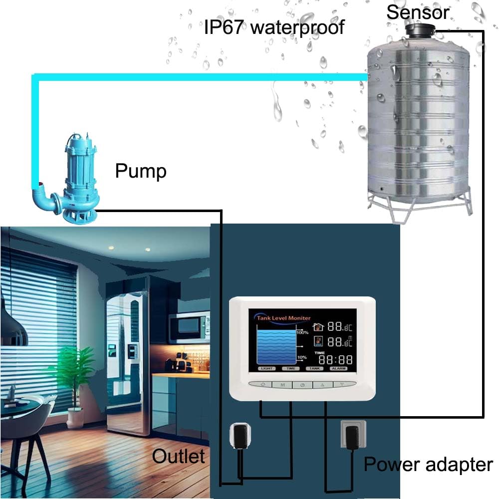 EPTTECH Smart TLC2103 15M Remote Ultrasonic Liquid Level Controller with Water Pump Auto Open and Close Function Water Tank Monitor Alarm Water Level Monitoring System