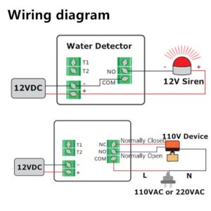 12V DC Wired Water Detectors Water Leak Alarm Module Leakage Flood Sensor with 10A NC NO Relay Output Control, Turns Off Flood Source (White)