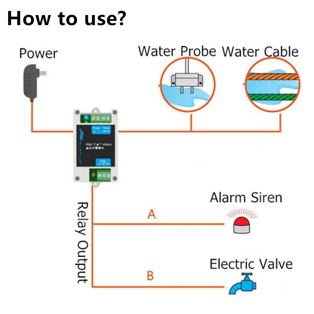 12V DC Wired Water Detectors Water Leak Alarm Module Leakage Flood Sensor with 10A NC NO Relay Output Control, Turns Off Flood Source (White)