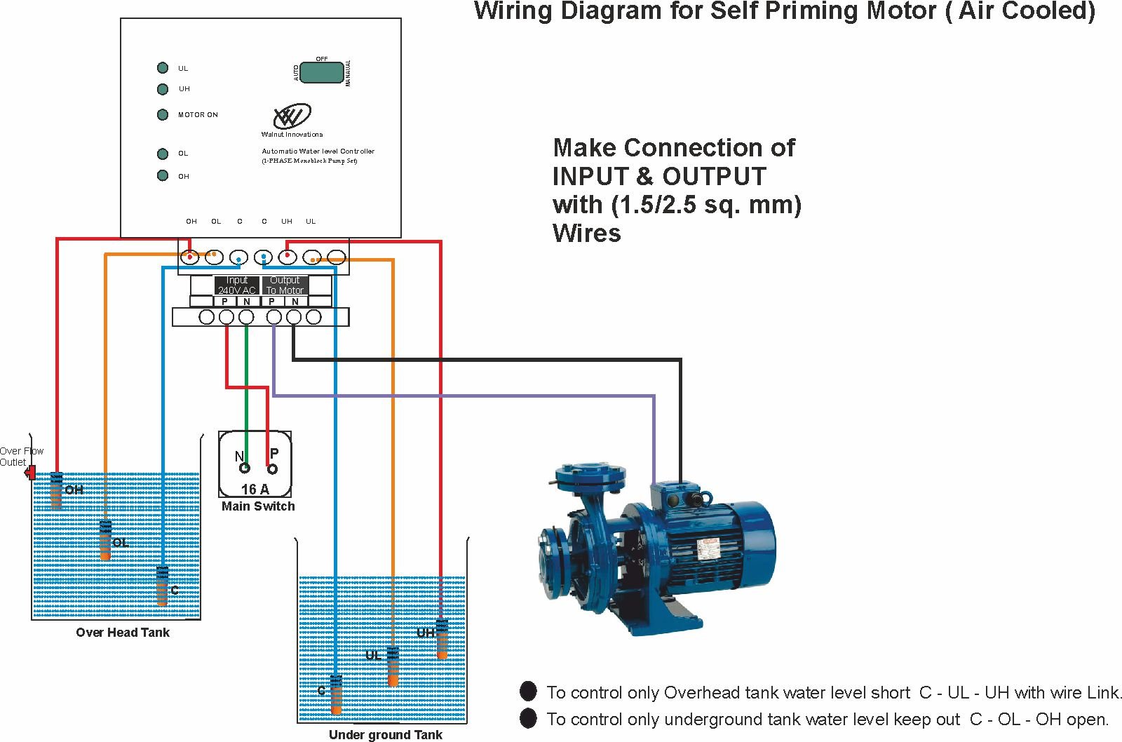 Automatic Water Level Controller, Water Level Sensor (for Mono Block Pump Sets/Operated by Switch/Mcb)