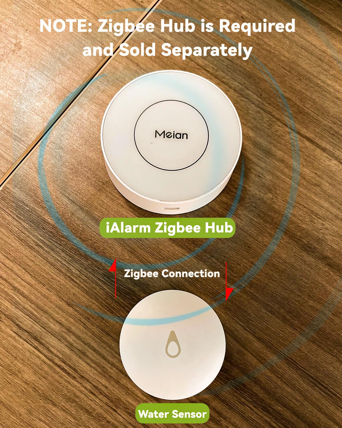 iAlarm Zigbee Water Leak Sensor, Requires Zigbee Hub, Monitor Your Entire Home for Leaks, Suitable for Kitchens, Bathrooms, Basements or Under Sink