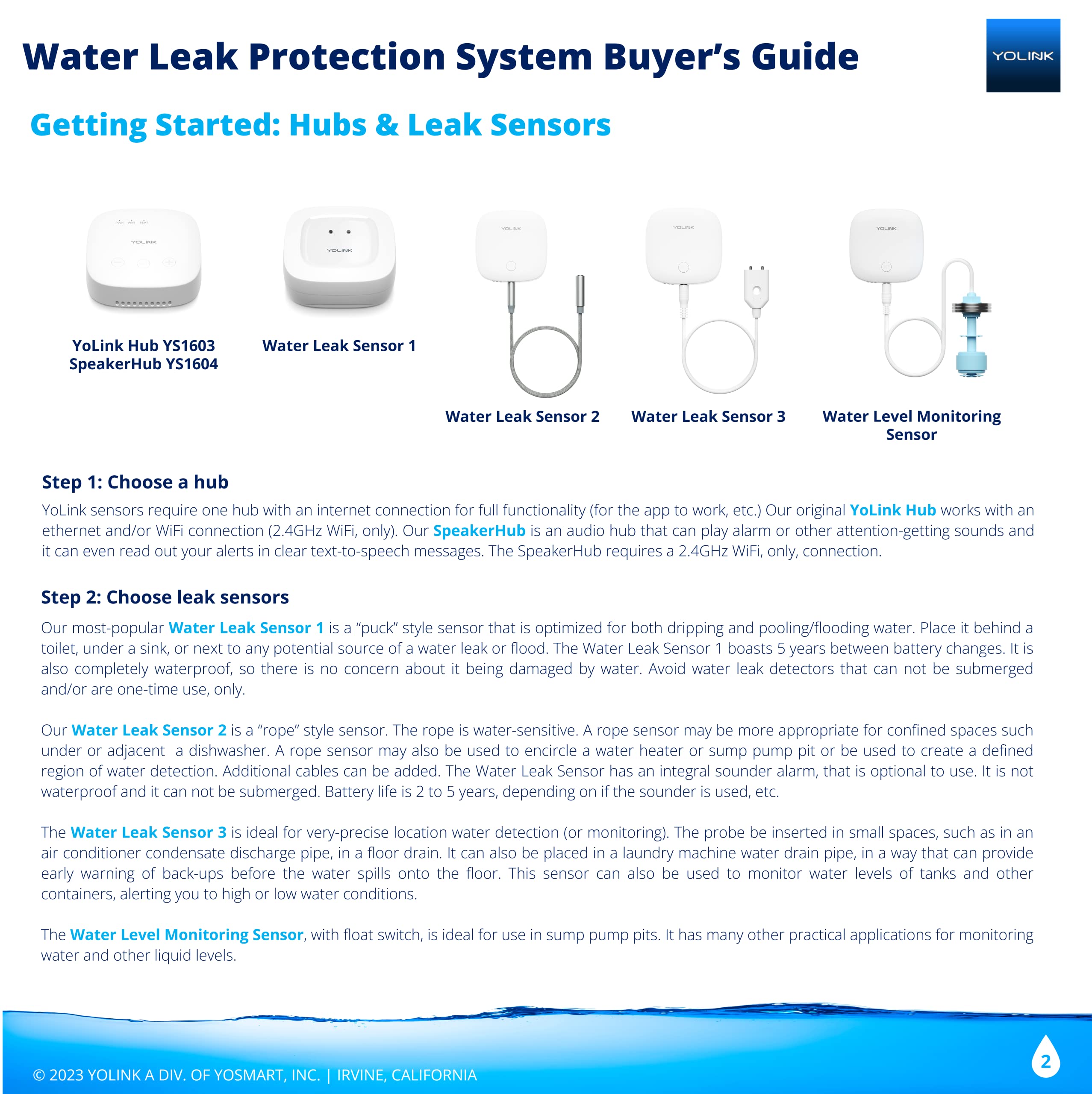 YoLink Water Leak Detection Starter Kit, w/SpeakerHub Audio/Talking Hub & Water Leak Sensors, LoRa Up to 1/4 Mile Open-Air Range, SMS/Text, Email & Push Notifications, w/Alexa, IFTTT, Home Assistant