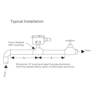 Flow Switch, 6-380V Water Flow Controller, Paddle Target Practical for Central Air Conditioning 1.0Mpa Water Cooling Units Fire Protection Systems