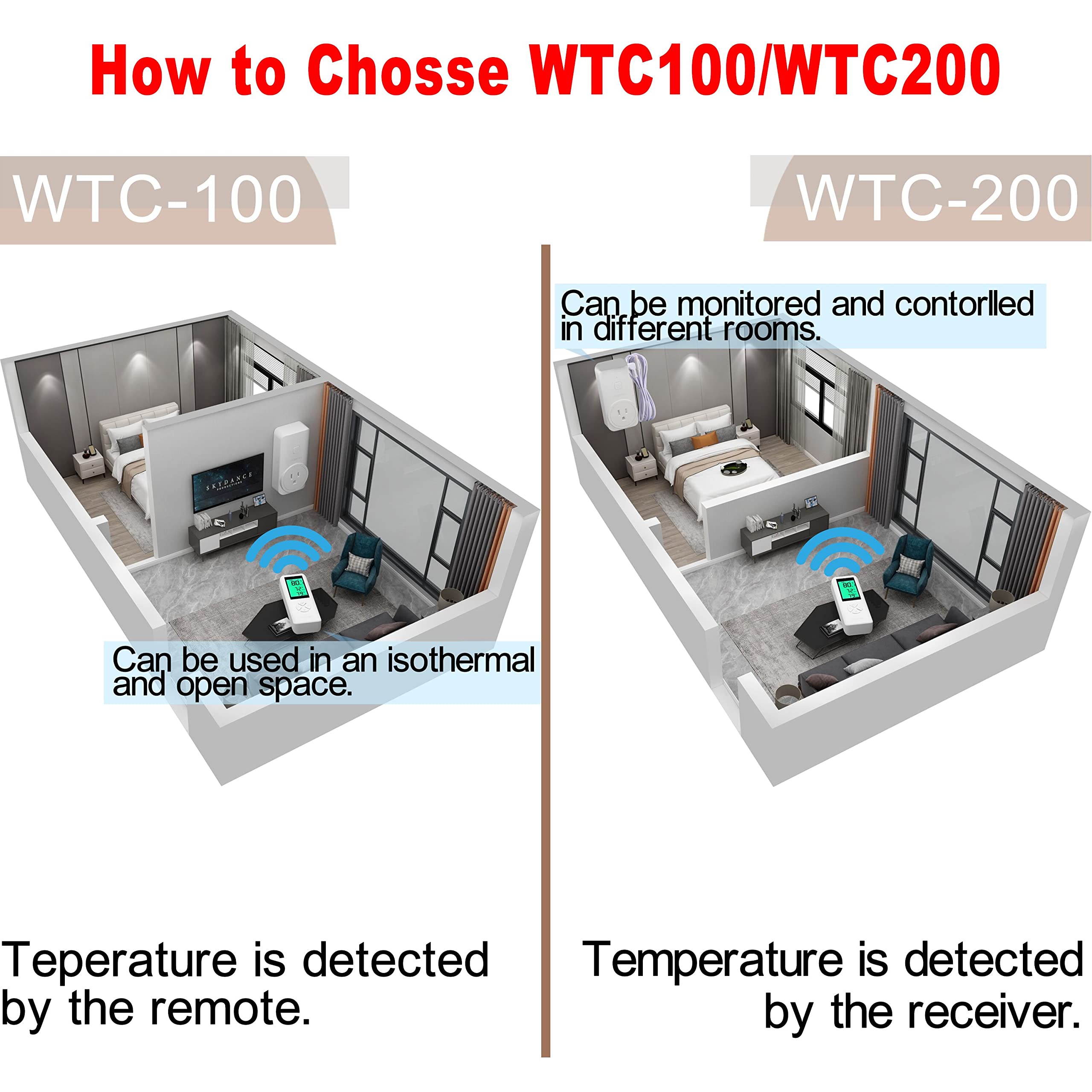 DIGITEN Temperature Controller WTC100 Wireless Thermostat Outlet Temperature Controlled Outlet Programmable Thermostat Controller Wireless Thermostat with Remote Sensor Greenhouse Thermostat