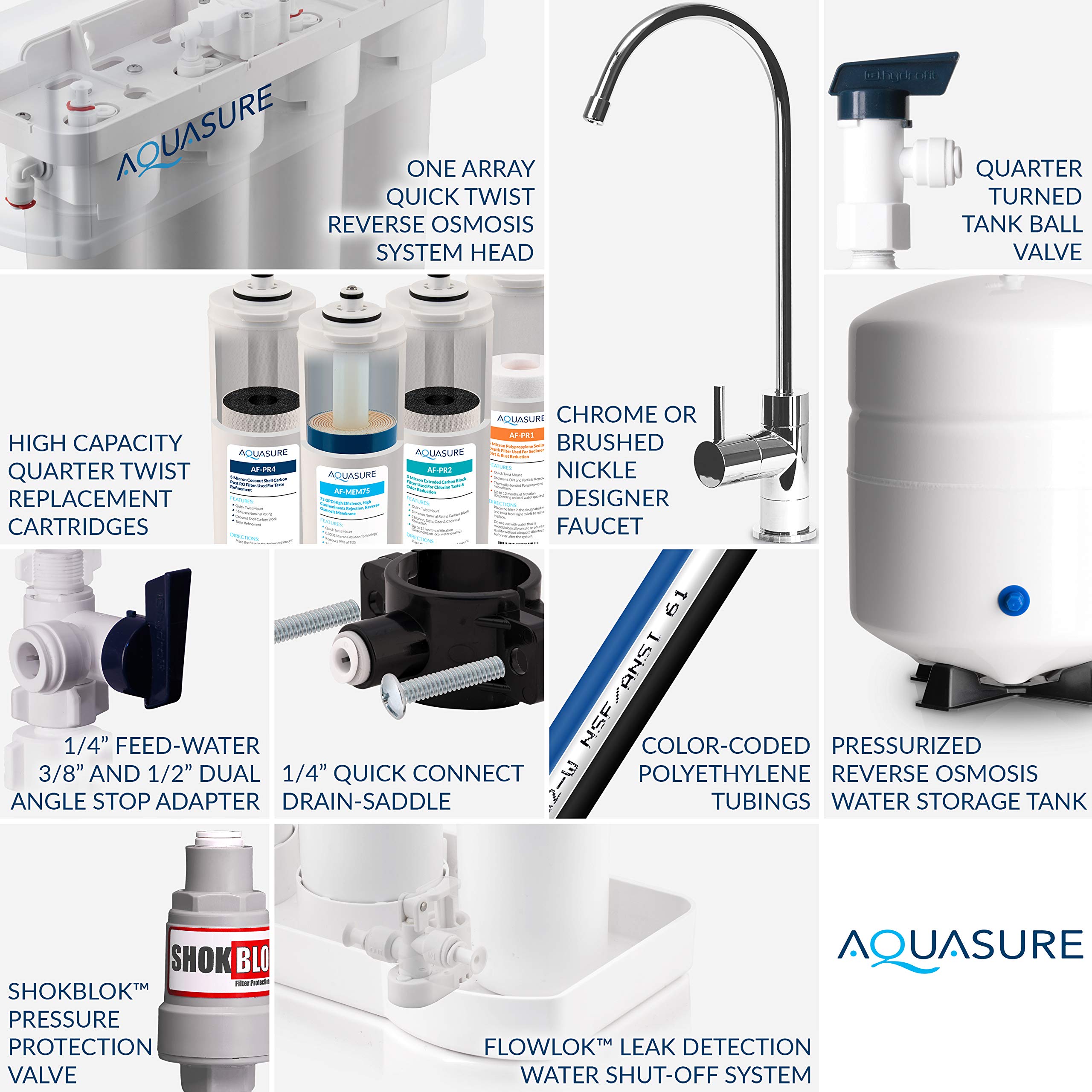 Aquasure 64,000 Grains Whole House Water Filter Bundle with Automatic Digital Metered Control Softener and 75 GPD RO Reverse Osmosis Drinking System | Removes Hardness | Ideal for 4-6+ bathrooms