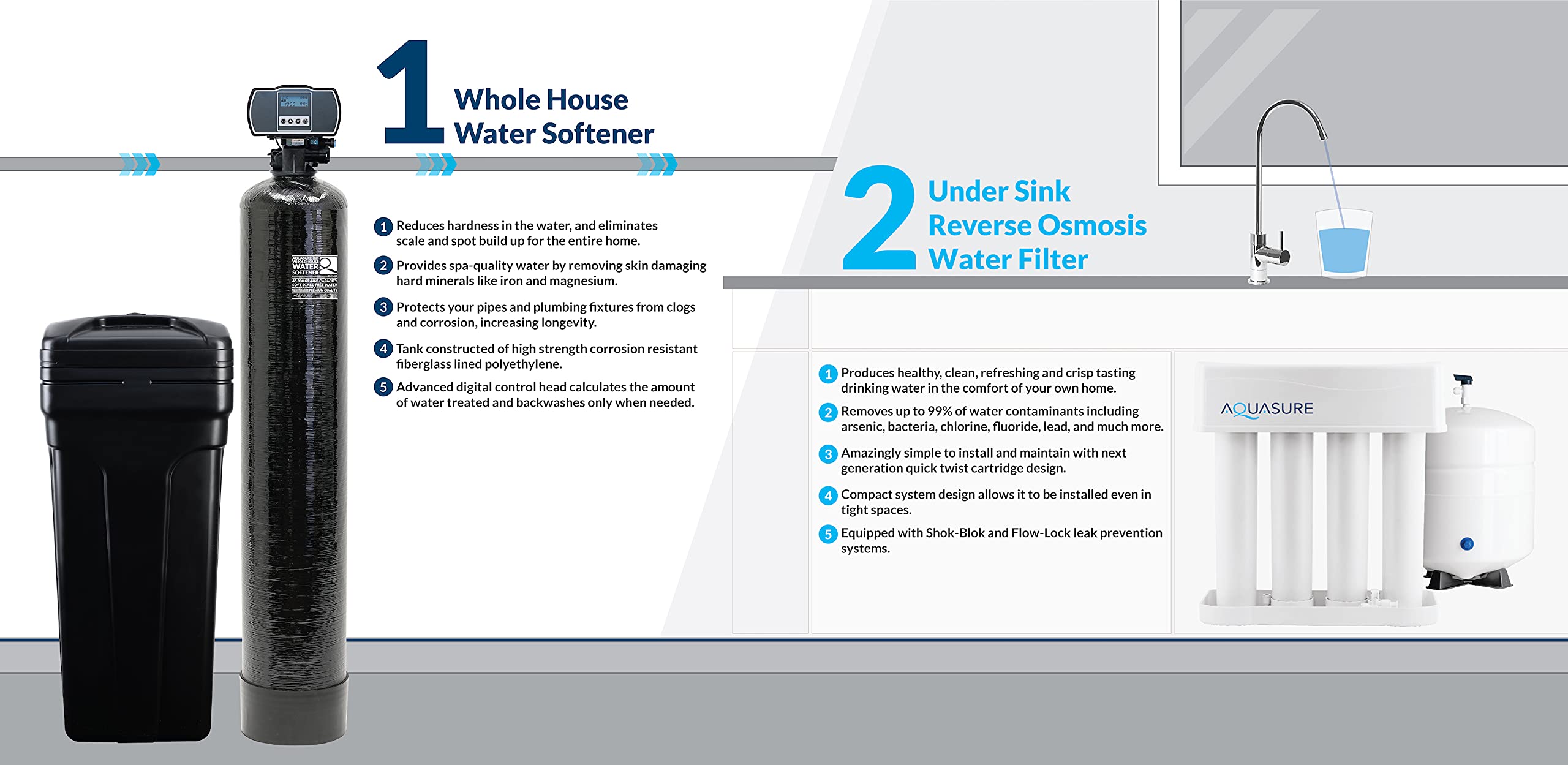 Aquasure 64,000 Grains Whole House Water Filter Bundle with Automatic Digital Metered Control Softener and 75 GPD RO Reverse Osmosis Drinking System | Removes Hardness | Ideal for 4-6+ bathrooms