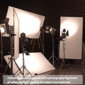 Diffusion Fabric Light Grid Cloth 78.7 x 59 Inches/ 2 x 1.5M Photography Diffuser Modifier for Lighting Softbox, Light Box Tents, Panel