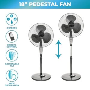 Comfort Zone Oscillating Pedestal Fan with Remote Control, Stand Fan, 18 inch, 3 Speed, Adjustable Height & Tilt, & Timer, Auto Shutoff, Ideal for Home, Bedroom & Office, Airflow 17 ft/sec, CZST181RBK