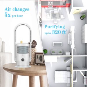 ULTTY Bladeless Tower Fan with Air Purifier, 90° Oscillating Tower Fan with HEPA Filter, Remote Control, Touch, 8H Timer, 9 Speeds, Powerful Floor Fan for Bedroom Room Home Office, CR021, White