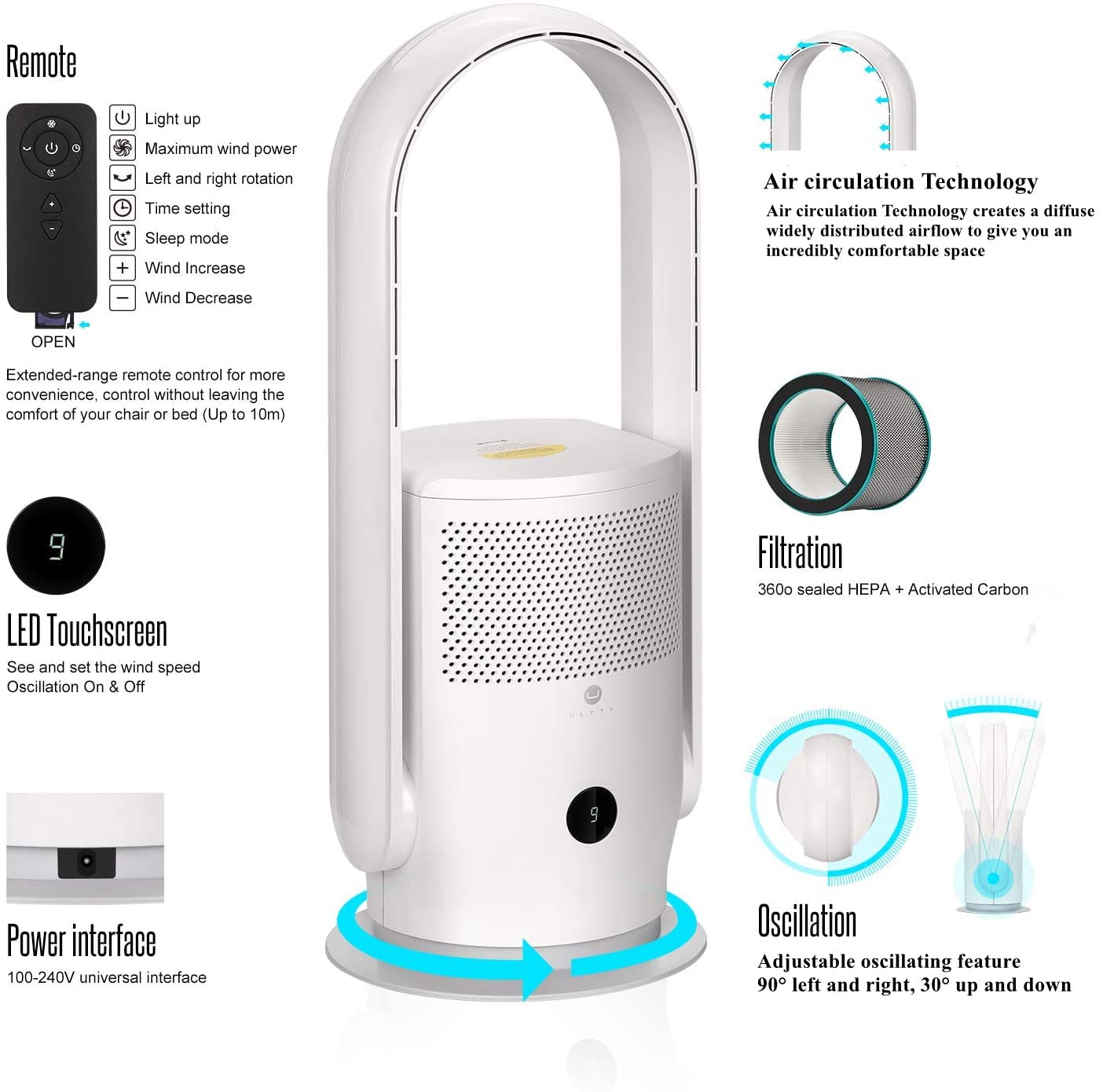 ULTTY Bladeless Tower Fan with Air Purifier, 90° Oscillating Tower Fan with HEPA Filter, Remote Control, Touch, 8H Timer, 9 Speeds, Powerful Floor Fan for Bedroom Room Home Office, CR021, White