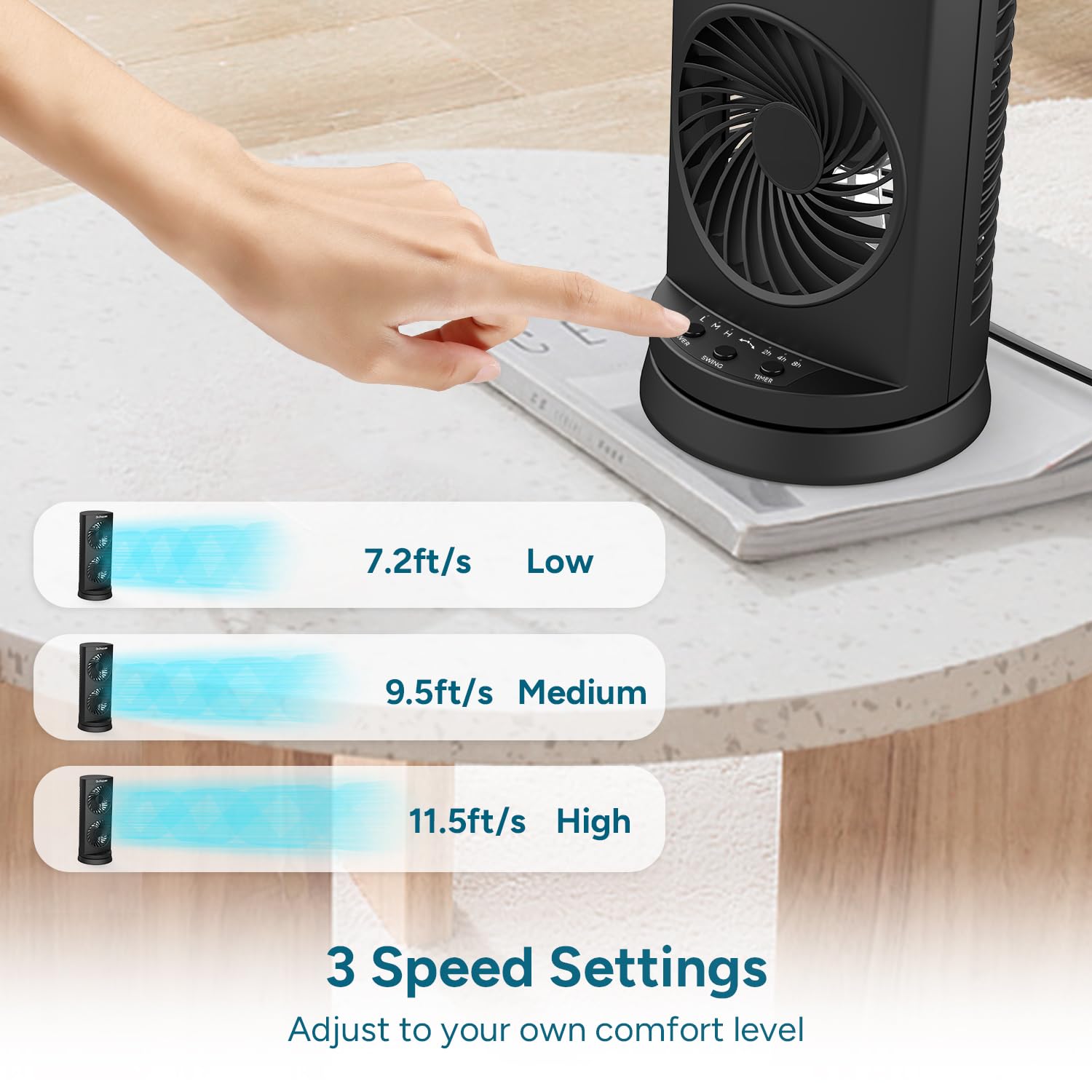 Dr. Prepare Desk Fan Oscillating Fan, Tower Fan with DC Motor for Home Bedroom, 3-Speed Options, Dual Air Circulation, 110° Oscillation, 3 Timers, Personal Quiet Table Fan for Home Office Desktop