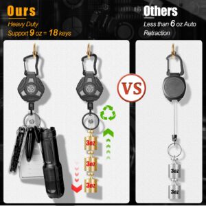 Oaridey Retractable Badge Holders, Heavy Duty Retractable Keychain with Tactical ID Card Holder (Holds 6 Cards) - 31.5” Retractable Badge Reel Key Chain