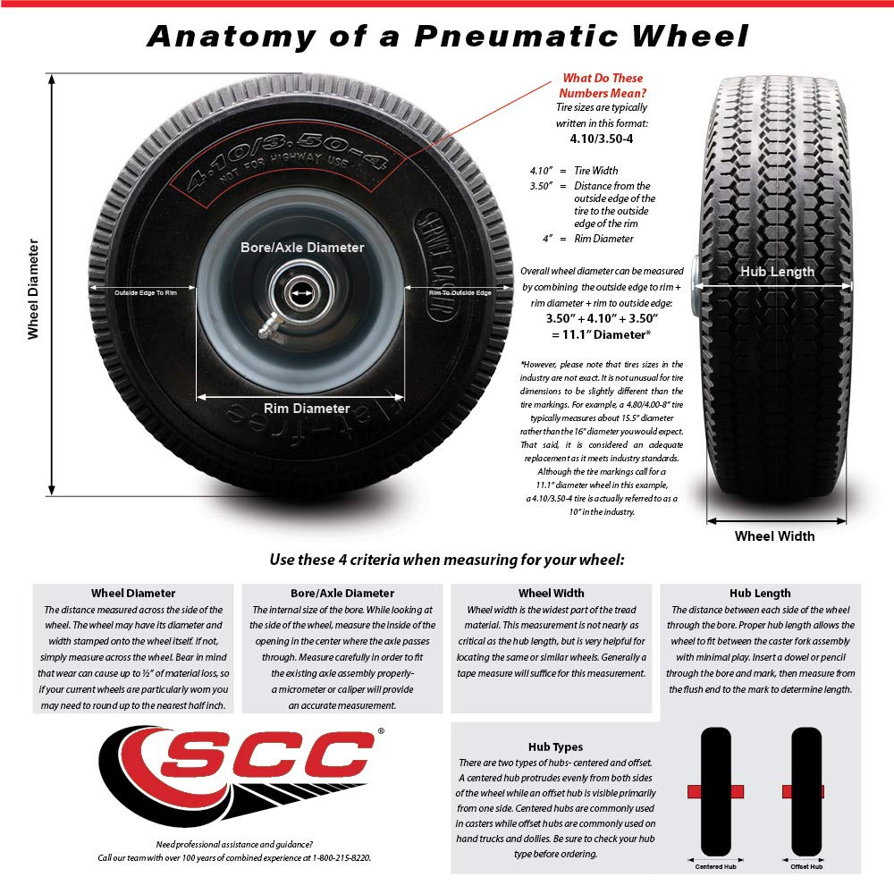 10" x 2" Flat Free Hand Truck Appliance Dolly Wheel Only with a 2.125" Offset Hub and Ball Bearings - Dolly Wheels Replacement - 600 lbs. Capacity per Wheel - Service Caster Brand