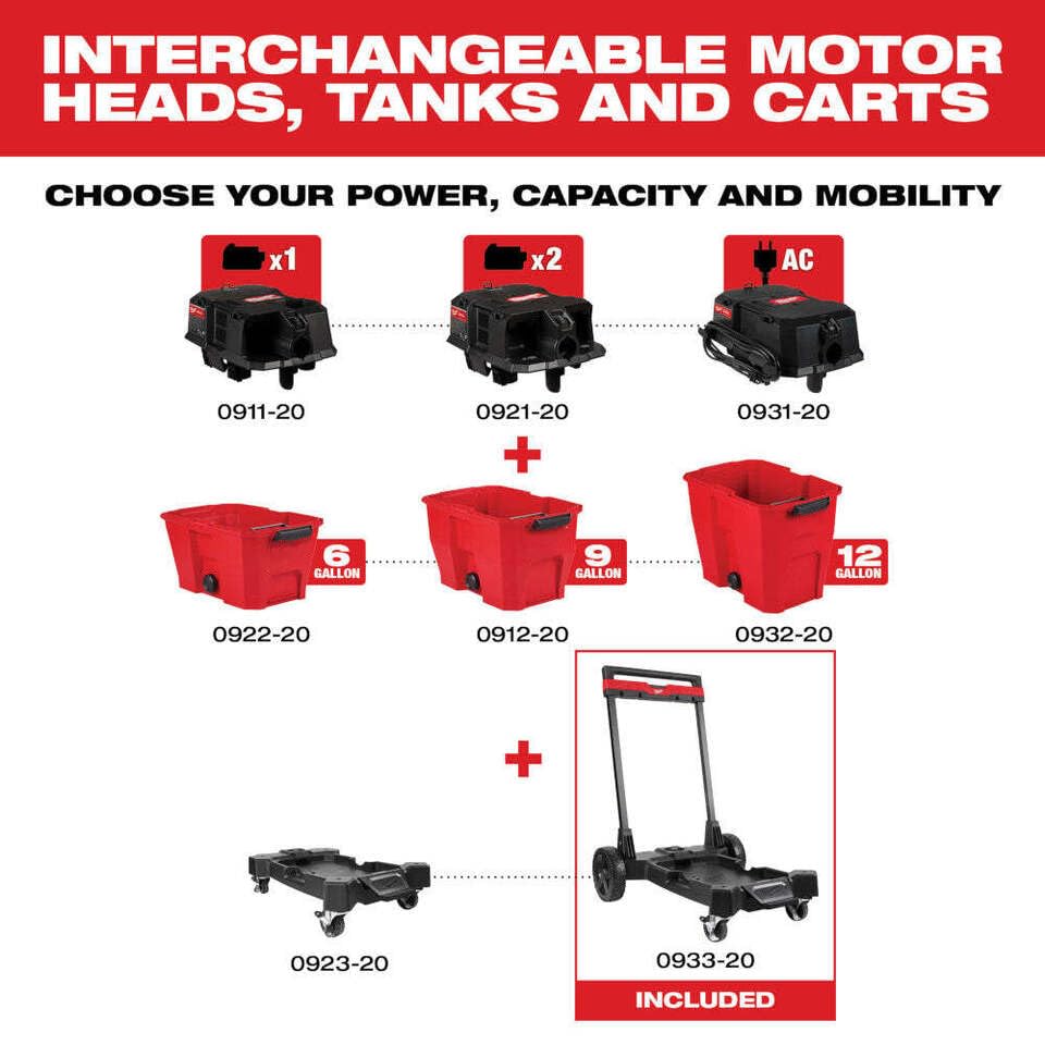 Milwookee Fits Milwaukee 0933-20 Premium Wet/Dry Vacuum Cart,Rolling Tool Box,Tool Box with Wheels,Dolly cart, Red