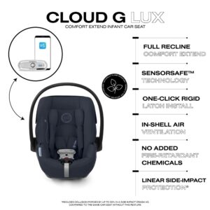 Cybex Cloud G Lux Comfort Extend Infant Car Seat with Anti-Rebound Base, Load Leg, Linear Side Impact Protection, Latch Install, Ergonomic Full Recline, Extended Leg Rest, Ocean Blue