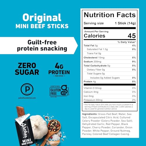 Original Mini Jerky Beef Sticks by Country Archer, 100% Grass-Fed, Gluten Free, High Protein Snacks, 5 Ounce, 36 Count