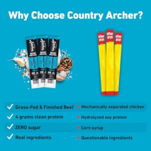 Original Mini Jerky Beef Sticks by Country Archer, 100% Grass-Fed, Gluten Free, High Protein Snacks, 5 Ounce, 36 Count