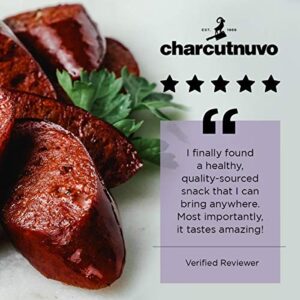 CharcutNuvo: Wild Game Bison Wieners - 10oz, 5 Pack - Fully Cooked and Smoked, Uncured Sausage Links - Paleo and Grass-Fed - No Antibiotics, Hormones, Gluten, Dairy or Sugar - No Nitrites or Nitrates